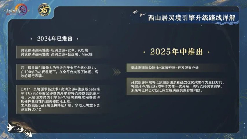 im电竞平台17173游戏早茶：网易包圆了？前暴雪制作人新作、年度最佳手游国服定档！《魔兽》再削奥杜尔难度(图3)