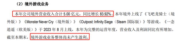 吉比特：核心游戏流水下滑2024年利润同比下降16%(图6)