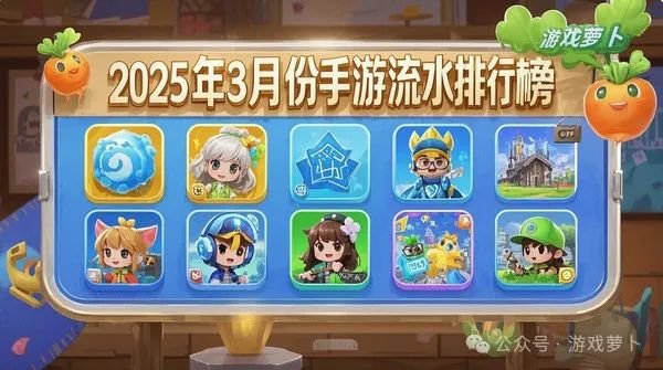 2025年3月份手游流水排行榜：《原神》大涨新游表现优秀！(图1)