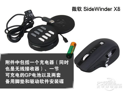 DIY第一美女大作im电竞网站!四大游戏鼠标横向评测(图7)