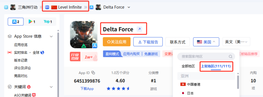 腾网射击新游对决：近两周海外流水1750万VS984万胜负还未分但新的竞争方向已经明确！(图2)