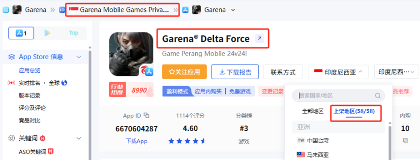 腾网射击新游对决：近两周海外流水1750万VS984万胜负还未分但新的竞争方向已经明确！(图3)