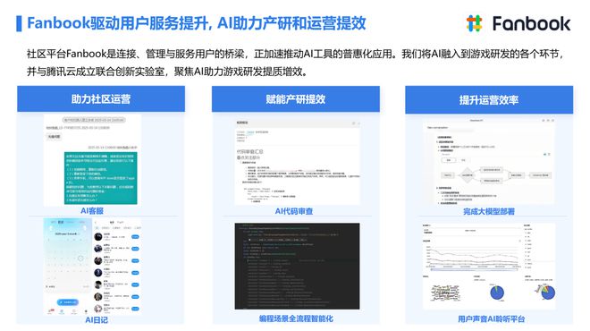创梦天地2024财报：总营收151亿《卡拉彼丘》将重点发力(图4)