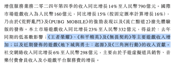 im电竞平台腾讯游戏内部“动刀”加速变革Q4游戏收入环比下滑王牌手游iOS端受挫(图1)
