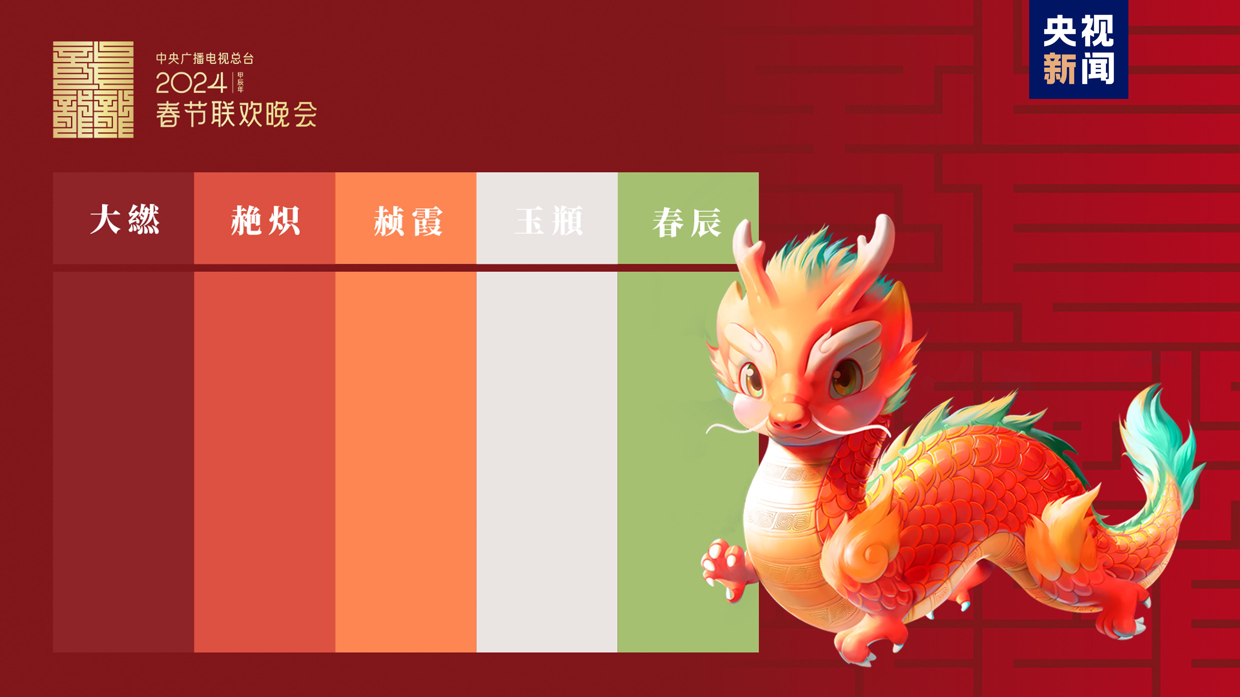 “龙辰辰”迎新春！2024年总台春晚吉祥物正im电竞平台式亮相(图4)
