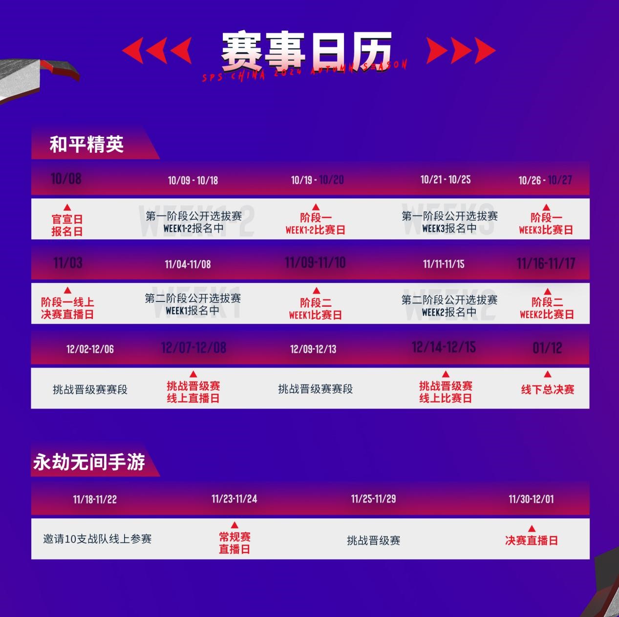 im电竞平台骁龙电竞先锋赛·2024秋季赛：盛宴再度来袭(图2)
