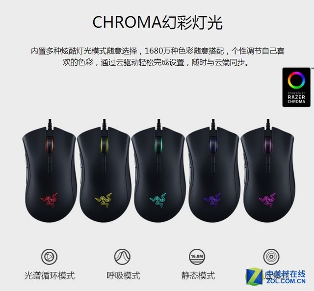 7款电竞鼠标让您的游戏尽在“掌”控(图6)