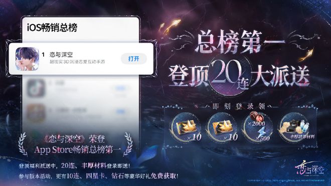 im电竞平台《恋与深空》再次登顶畅销总榜叠纸把玩家都钓成了翘嘴(图2)