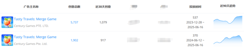 im电竞网站点点互动“双强”时代来临！新格局之下合成赛道首迎月流水千万新游(图18)