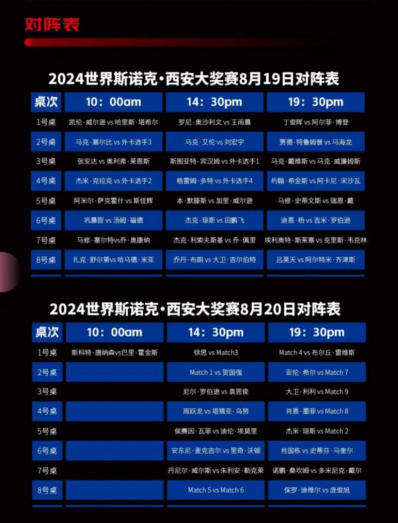 2024西安斯诺克大奖赛赛程表及对阵表im电竞网站(图2)
