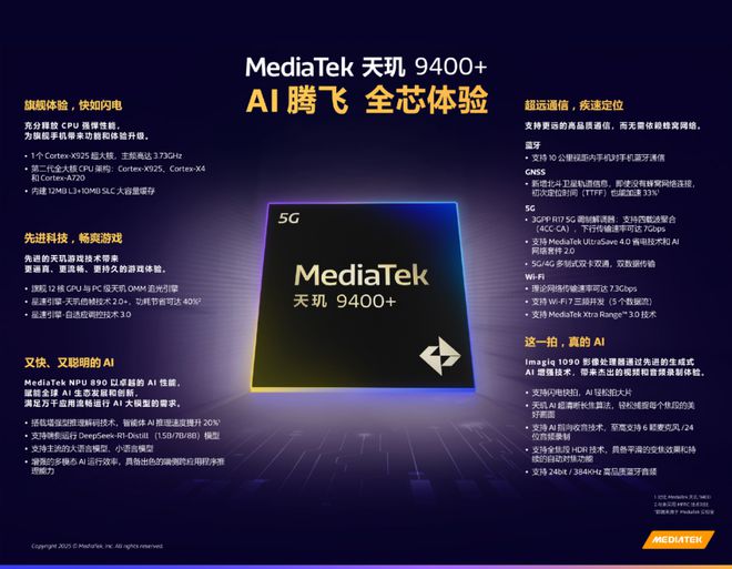 im电竞网站联发科发布天玑游戏开发“全家桶”让玩家体验更尽兴(图2)