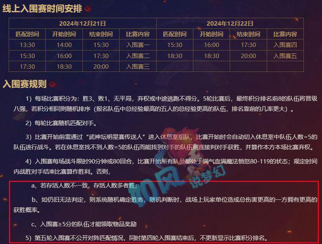 梦幻西游：全明星入围赛开摄像头去年没进8强的渔岛要一雪前耻(图3)