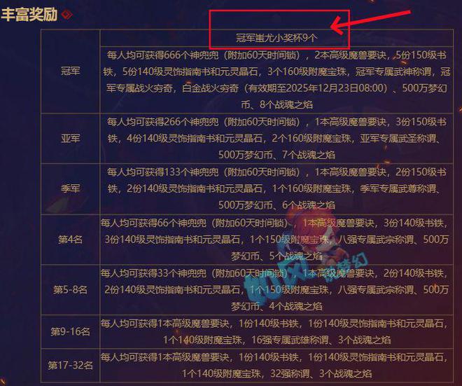 梦幻西游：全明星入围赛开摄像头去年没进8强的渔岛要一雪前耻(图5)