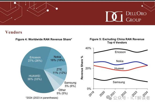 im电竞网站来自微软总裁的提醒：AI成功的关键在于全球市场！(图2)