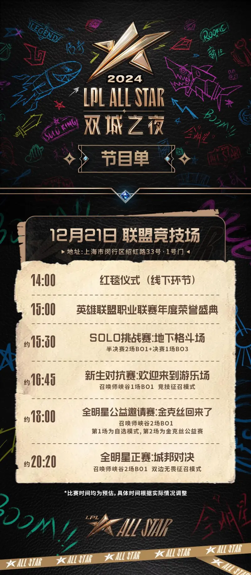 流言板]全明星：双城之夜日程安排：14：00开始红毯仪式(图1)