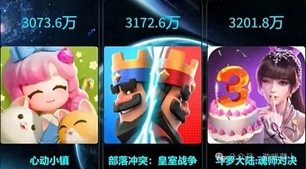 2024年10月份手游流水排行榜：如鸢强势入榜原神排名上升！(图1)