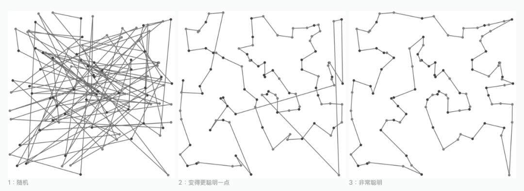 人类击败OpenAI守住编程冠军10小时激战两次反超AI最后关头功亏一篑(图3)