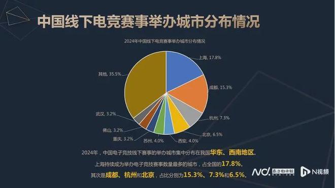 “赌王”之子何猷君为何选中成都？(图4)