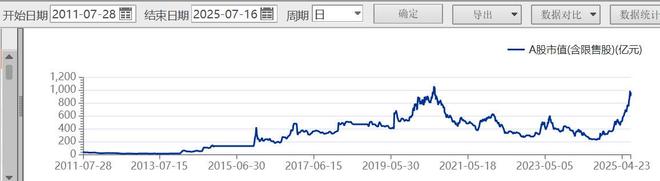 “游戏之王”ST华通的爆款狂欢与隐忧(图1)