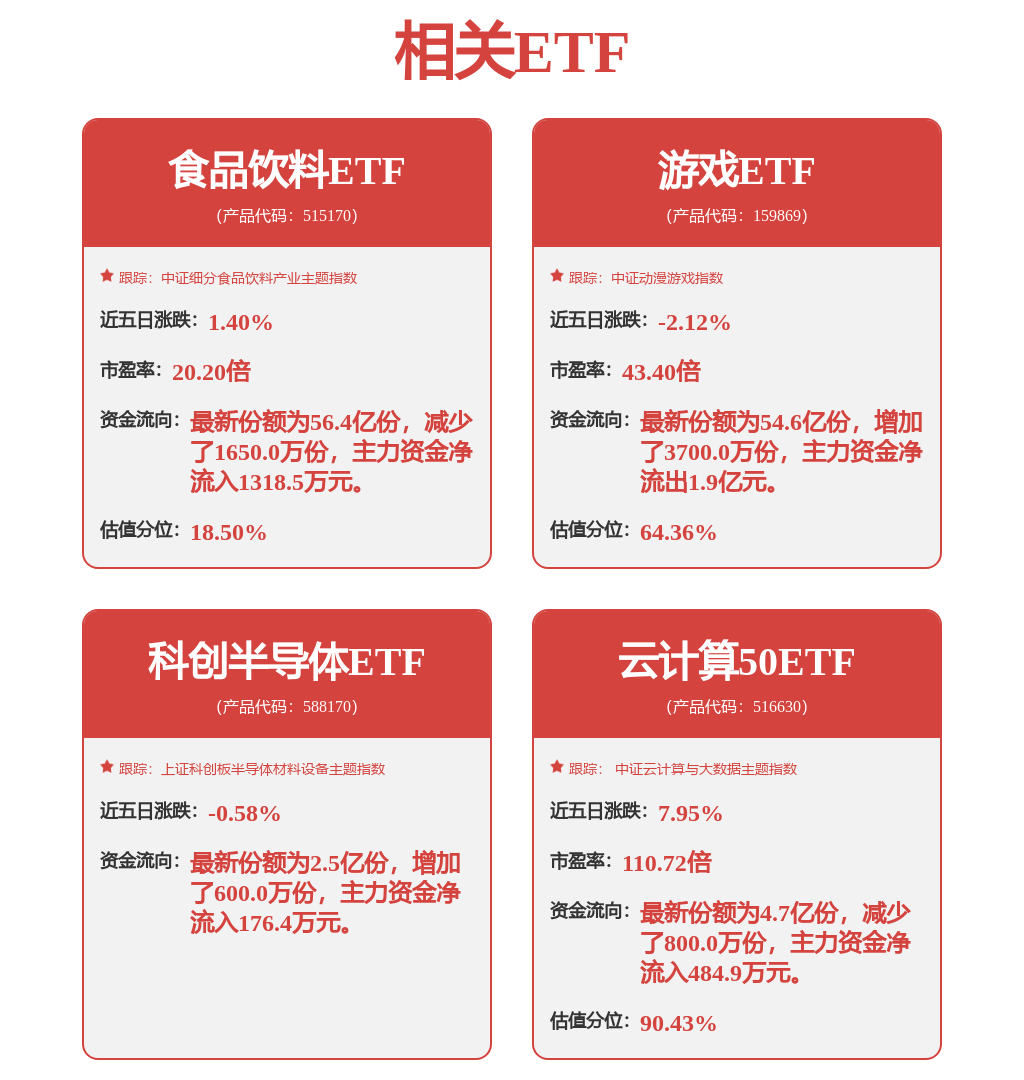周末！一万亿大利好！(图1)