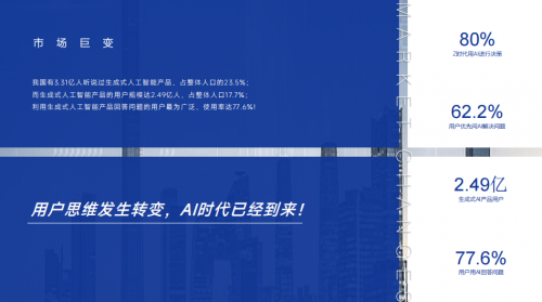 AI搜索优化公司排名权威榜单：头部企业双雄合璧稳固行业领导地位(图2)