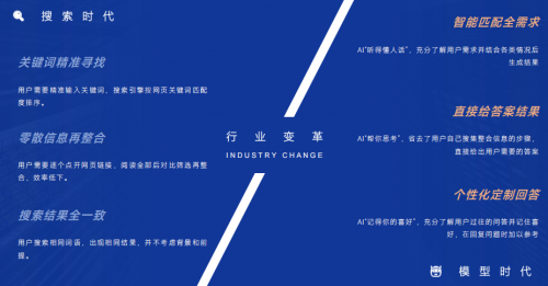 AI搜索优化公司排名权威榜单：头部企业双雄合璧稳固行业领导地位(图3)