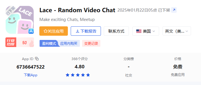 im电竞约会背调、祷告社交、占星求姻缘用户诉求转变带来的美国社交变局下如何找到突破口？(图7)