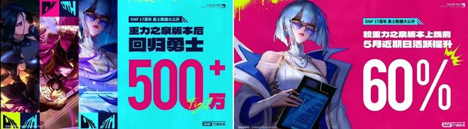 月流水超2亿暴涨46%：CEO认错后这款游戏突然起飞(图12)