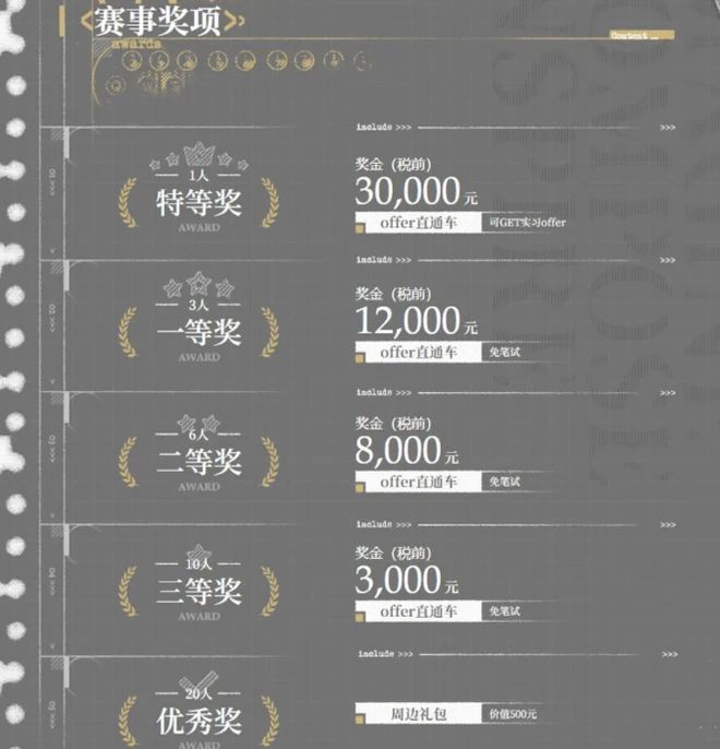 原神又im电竞杀回来了iOS畅销榜周报(图8)