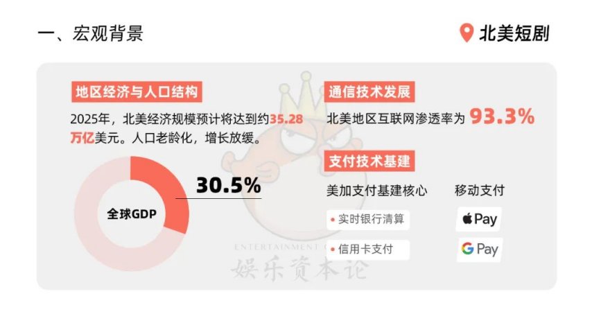 im电竞北美短剧：假新闻、热钱和一比一复刻｜短剧新大陆②(图1)