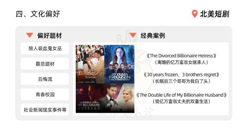 im电竞北美短剧：假新闻、热钱和一比一复刻｜短剧新大陆②(图7)