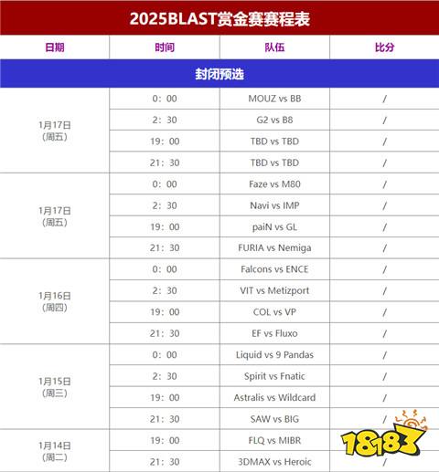 BLAST赏金赛2025赛程是什么BLAST2025赏金赛赛程表一览(图2)
