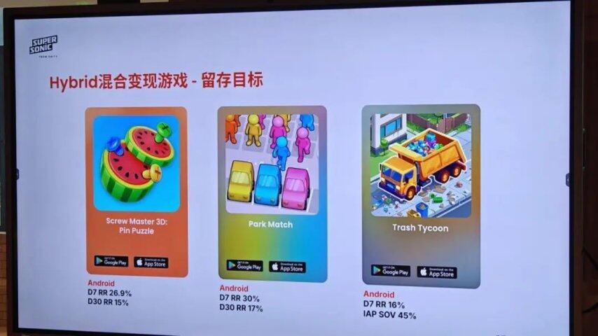im电竞网站为什么95%工作室的游戏测试是缺乏意义的？(图9)