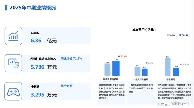 创梦天地三箭搭弓(图1)