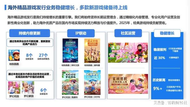 创梦天地三箭搭弓(图2)