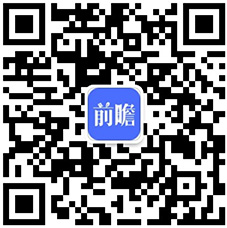 2024年中国移动游戏发行市场现状分析市场规模将持续增长【组图】(图6)