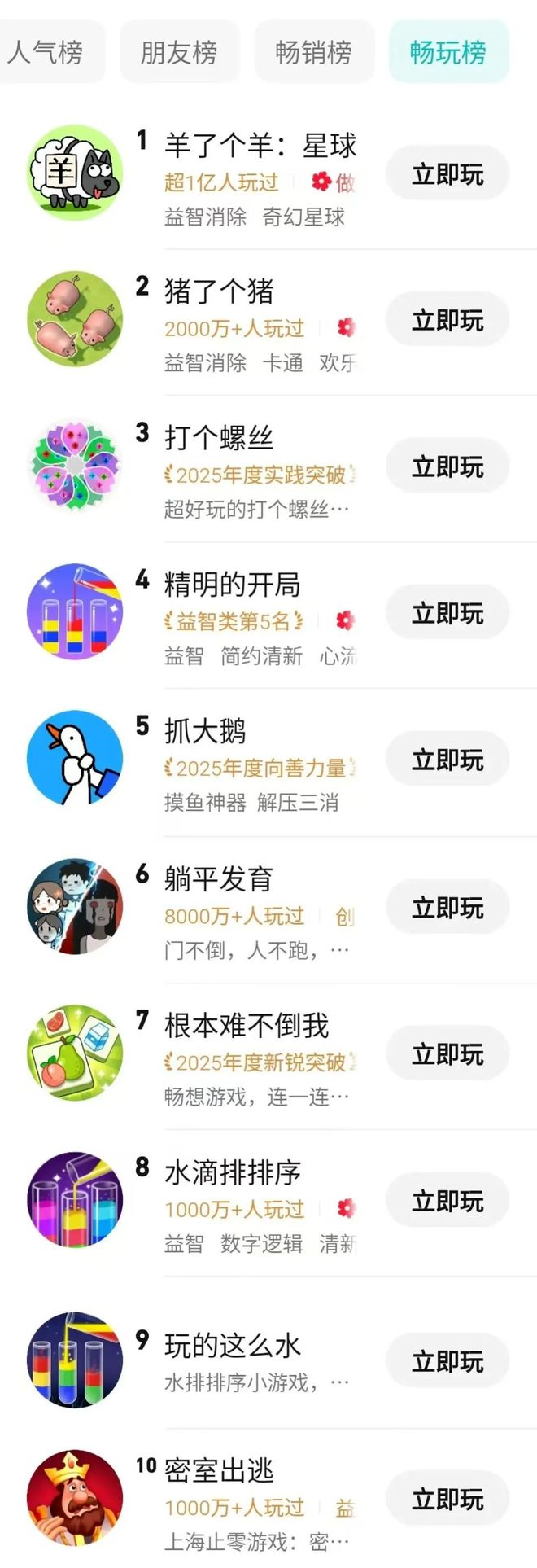 「解压三件套」捞了中国人几百亿？(图11)