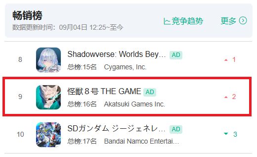 im电竞网站开服直冲畅销Top910年前的国产套路海外乱杀(图1)