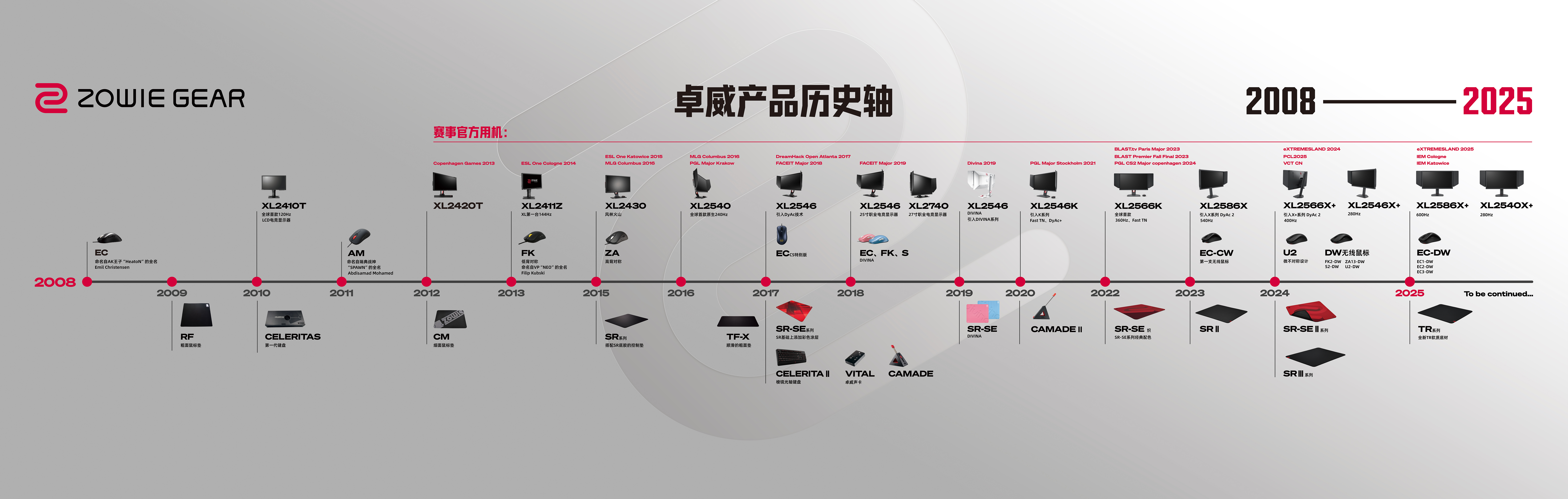 im电竞网站2025卓威高校电竞文化节北京见！(图2)