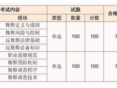 2024电竞专业排名学校(图2)