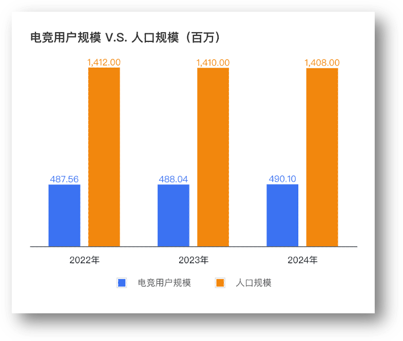 im电竞灵活就业与全职岗位互补电子竞技指导员重塑青年职业路径(图1)