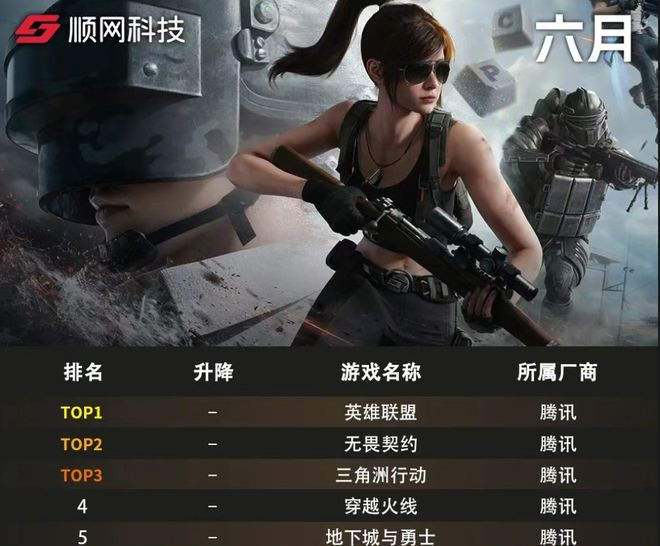 熊猫体育平台：2025上半年电竞产业报告发布：收入127亿用户规模近5亿(图4)