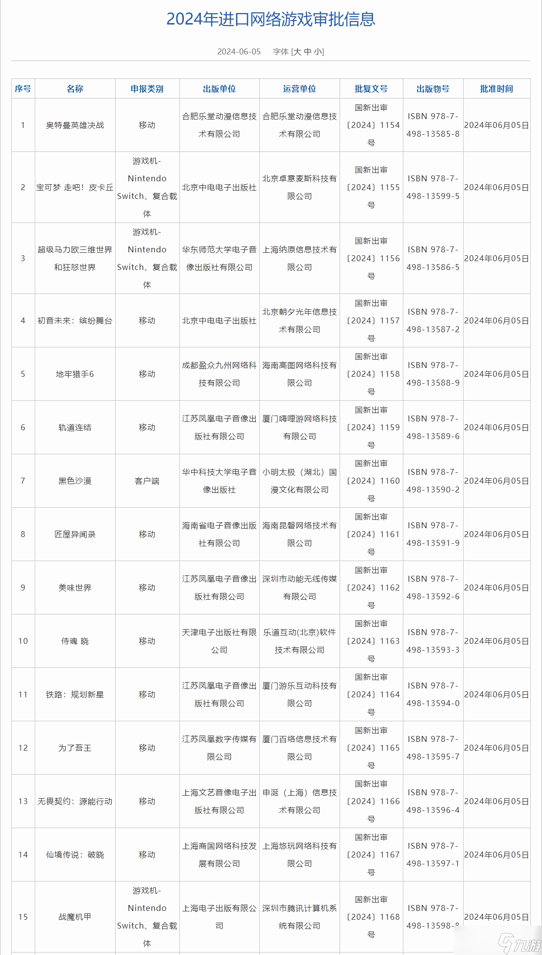 im电竞6月进口游戏版号公布《黑沙》《无畏契约》手游等获批(图1)