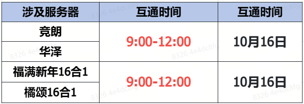 《蜀门》手游10月16日数据互通公告(图1)