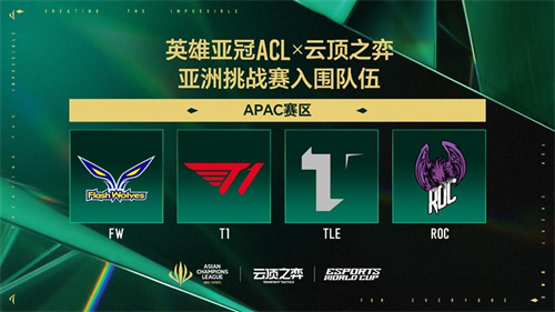 im电竞平台五月沪上电竞烽烟起三大巅峰赛事决战英雄亚冠ACL荣耀之巅(图2)