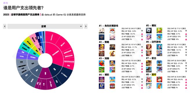 《鹅鸭杀》手游来了派对游戏混战进入第二阶段？(图2)
