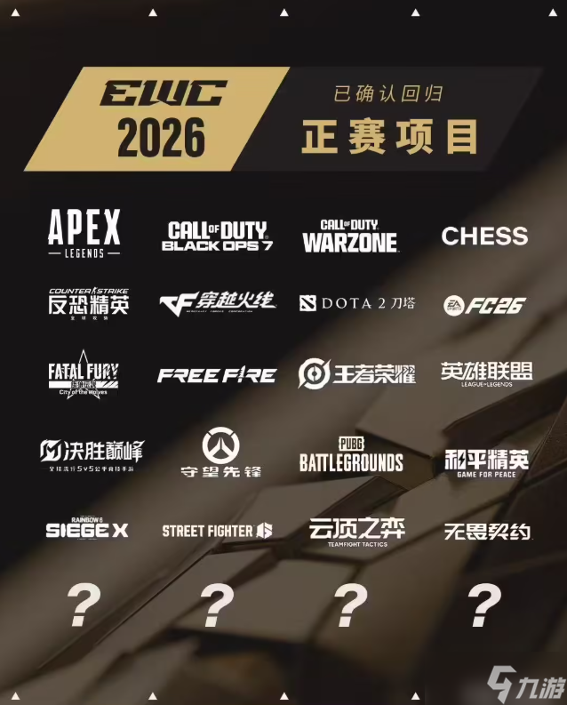 2026电竞世界杯项目公布：英雄联盟DOTA2等20个正赛项目在列(图2)