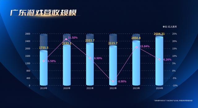 2025中国国际漫画节动漫游戏展开幕灵犀互娱等广东游戏厂商集中亮相(图7)