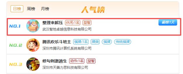 im电竞单款游戏收入过亿这个武汉团队靠“进出口”赚麻了(图1)