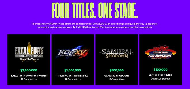 im电竞网站SCS2025总决赛为什么是中国格斗电竞的里程碑？(图12)